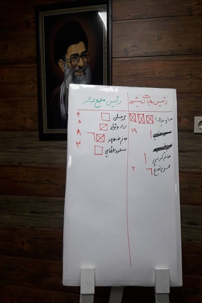 رئیس مجمع عالی قشر بسیج رسانه فارس انتخاب شد