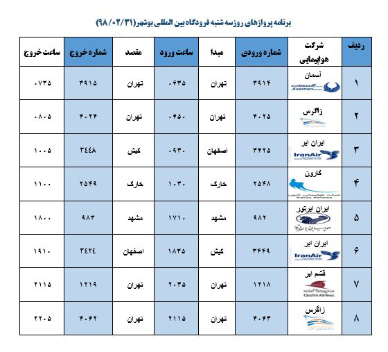 جدول پروازهای فرودگاه بین المللی بوشهر