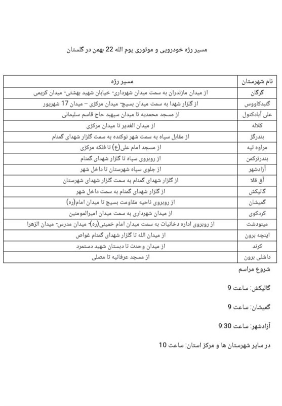 مسیرهای رژه موتوری و خودرویی ۲۲ بهمن در شهرهای استان گلستان اعلام شد.