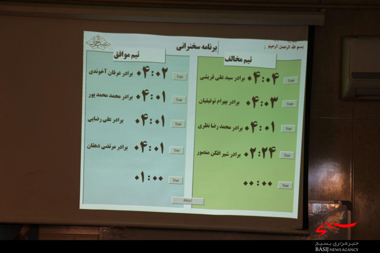 برگزاری فن مناظره بین فرماندهان پایگاههای حوزه ۱۲۵ شهید رجائی به همت حوزه 125 شهید رجایی و تعیین سطح فرماندهان  فن مناظره برگزار گردید.