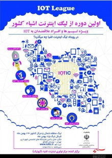 گردهم آیی فعالین اینترنت اشیاء ایران در اواخر بهمن ماه برگزار می شود