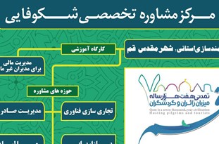 افتتاح مرکز مشاوره تخصصی شکوفایی در قم افتتاح مرکز مشاوره تخصصی شکوفایی در قم