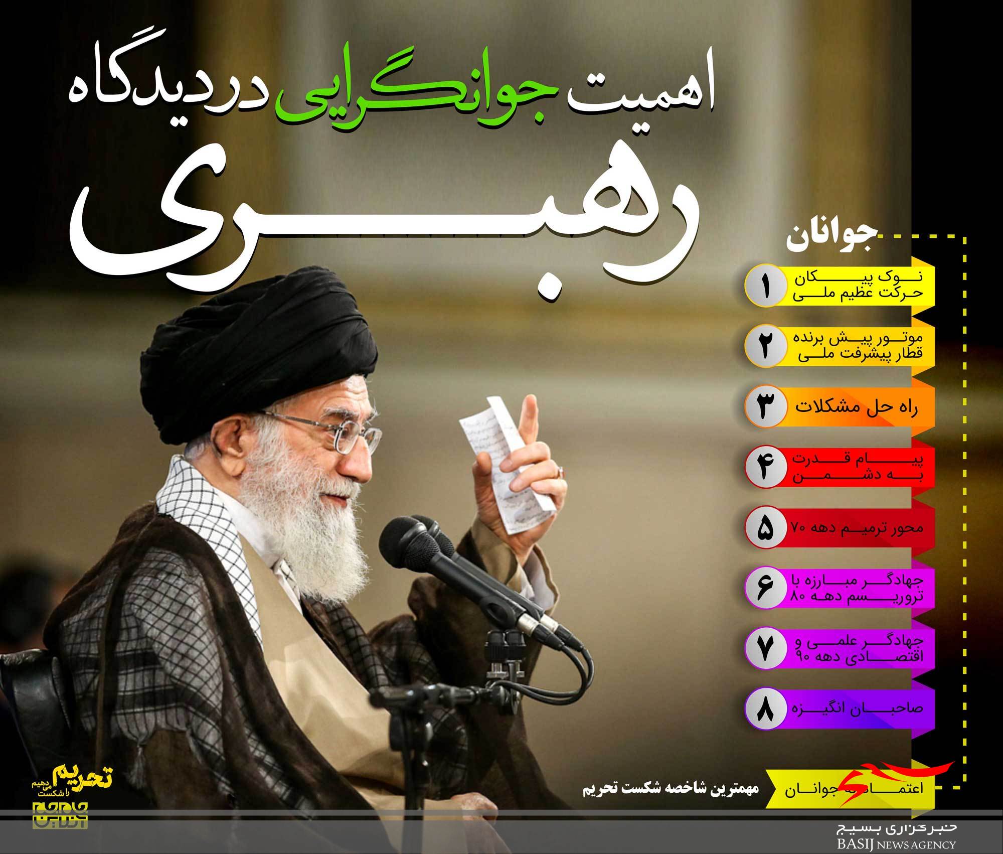 گفتمان جوانگرائی، مسئله حیاتی کشور گفتمان جوانگرائی، مسئله حیاتی کشور