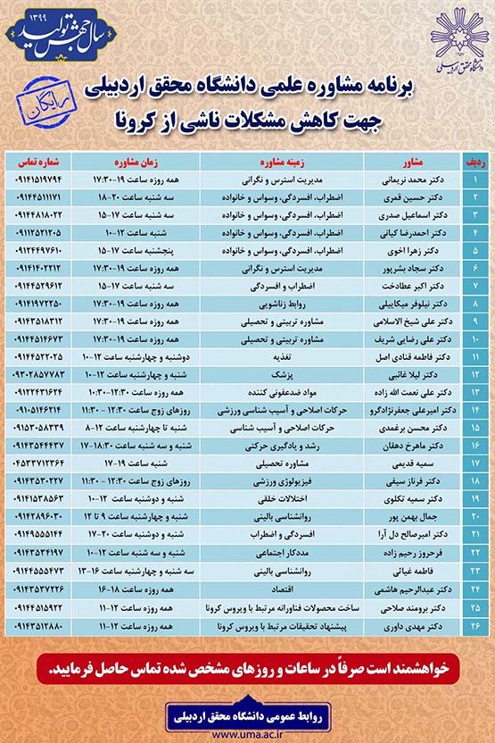 ارائه مشاوره علمی دانشگاه محقق اردبیلی جهت کاهش مشکلات ناشی از کرونا