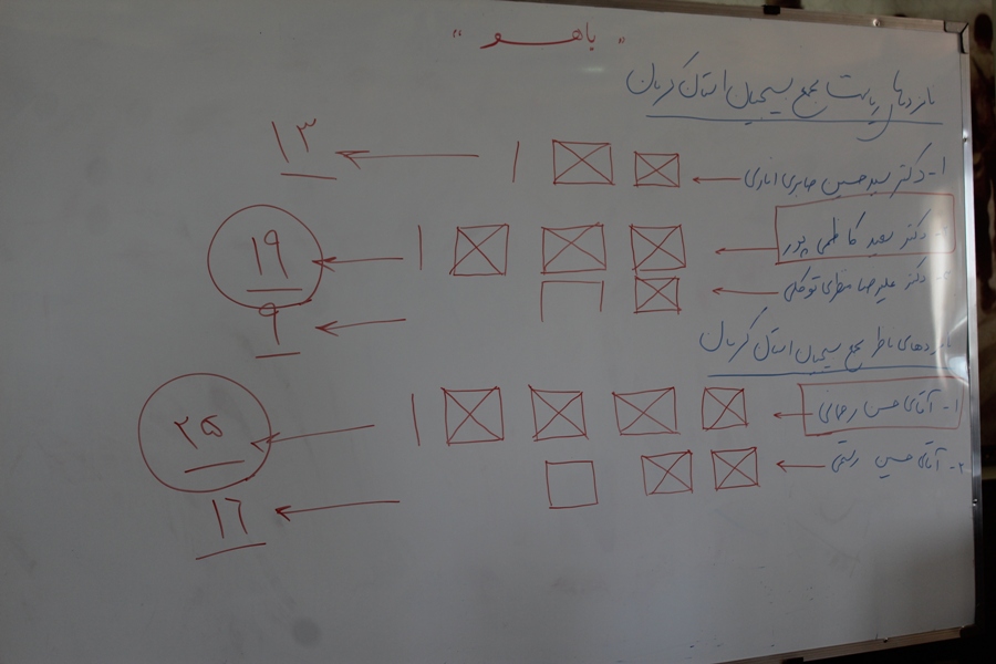 رویکردمجمع بسیج استان مطالبه گری وحل مشکلات مردم است