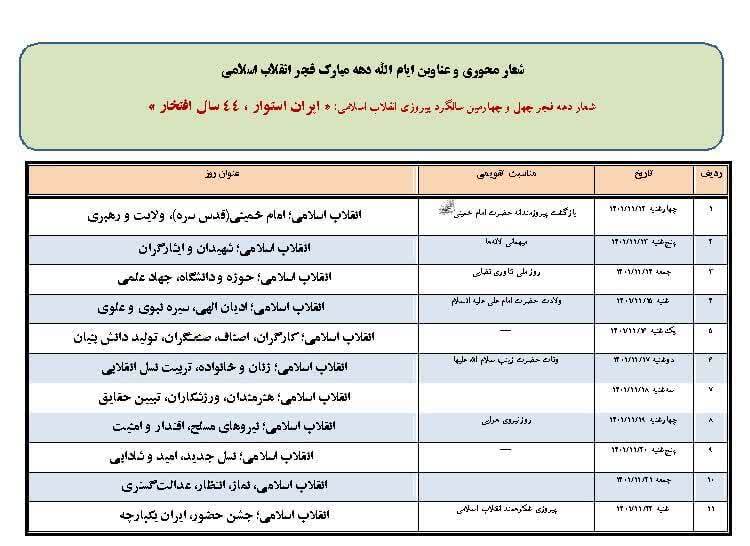 اعلام شعار محوری و عناوین ایام الله دهه مبارک فجر انقلاب اسلامی