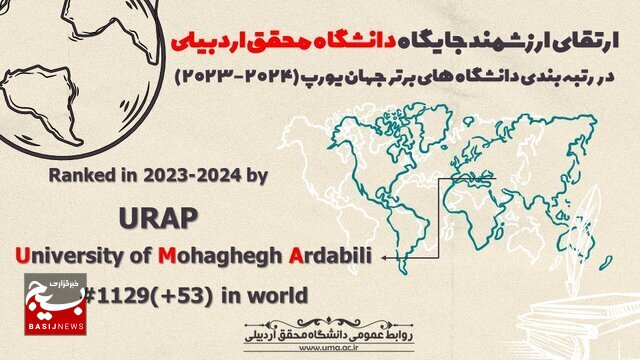 ارتقای ۵۳ پله‌ای جایگاه دانشگاه محقق اردبیلی در رتبه‌بندی جهانی یورپ