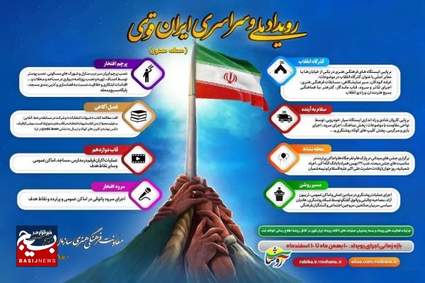 رویداد ملی و سراسری «ایران قوی» در همدان برگزار می‌شود