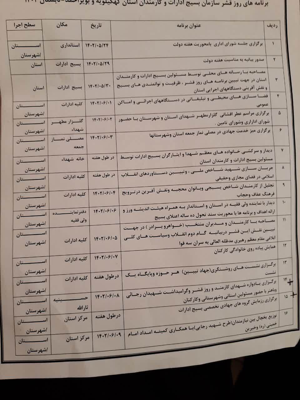 آمادگی سازمان بسیج کارمندان ادارات استان برای اجرای برنامه های هفته دولت/ تاکید جانشین سپاه فتح بر اجرای همه برنامه ها