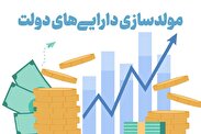 مولدسازی راهی برای تکمیل پروژه‌های نیمه تمام/ موافقت با مازاد بودن ۴۳ فقره ملک در استان مرکزی