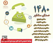 ارائه بیش از ۵۱ هزار مشاوره تلفنی رایگان در سال ۱۴۰۲ در استان البرز