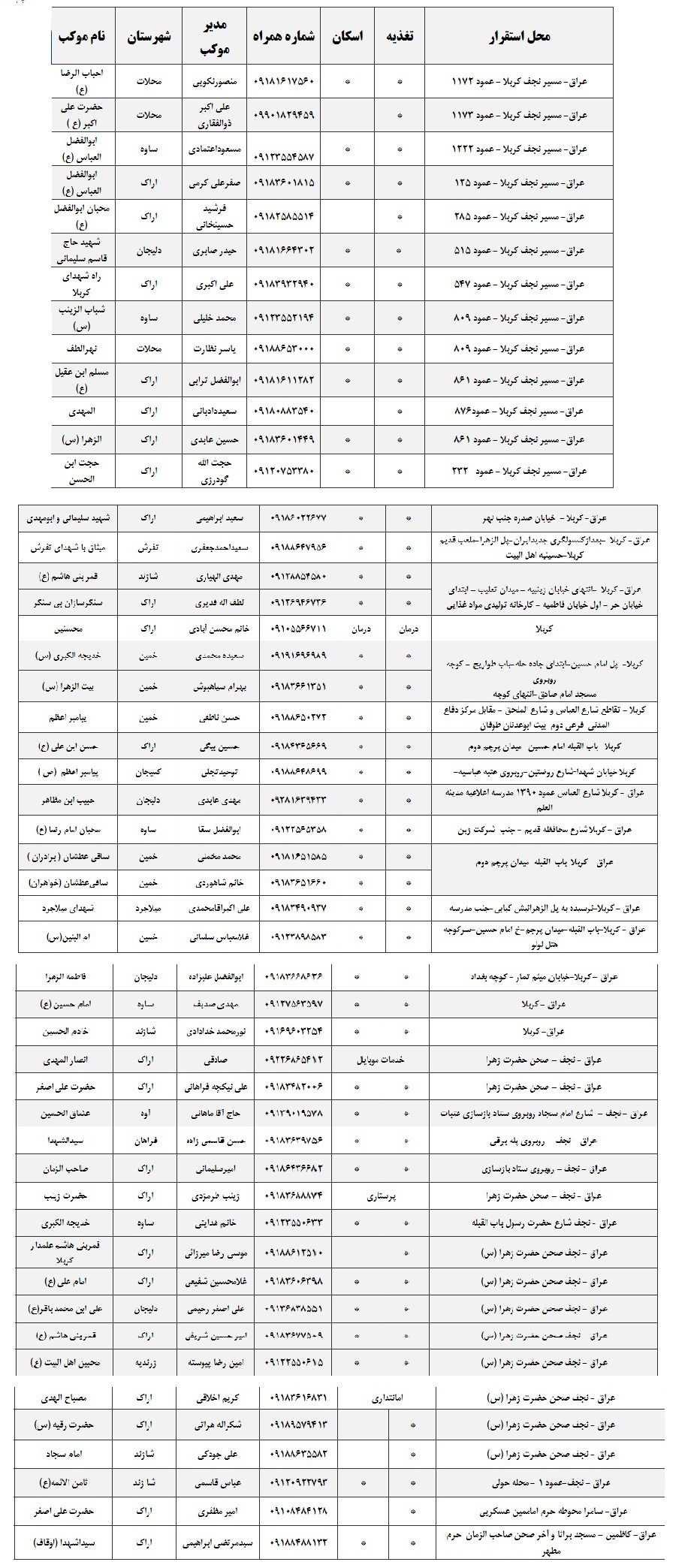 اسامی و آدرس ۸۲ موکب‌ استان مرکزی مستقر در ایران و عراق