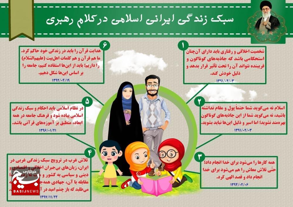 شش نکته در سبک زندگی ایرانی اسلامی