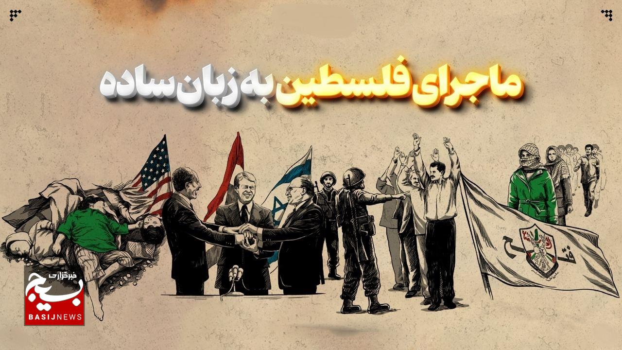 ماجرای فلسطین به زبان ساده