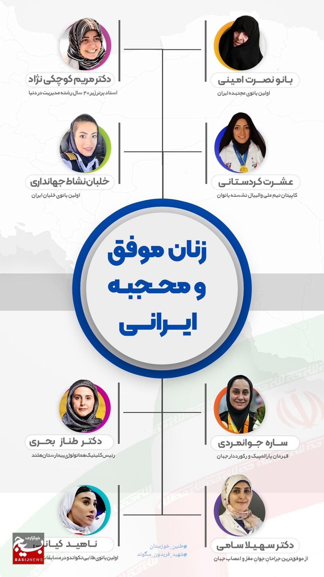 اینفوگرافی زنان موفق و محجبه ایرانی