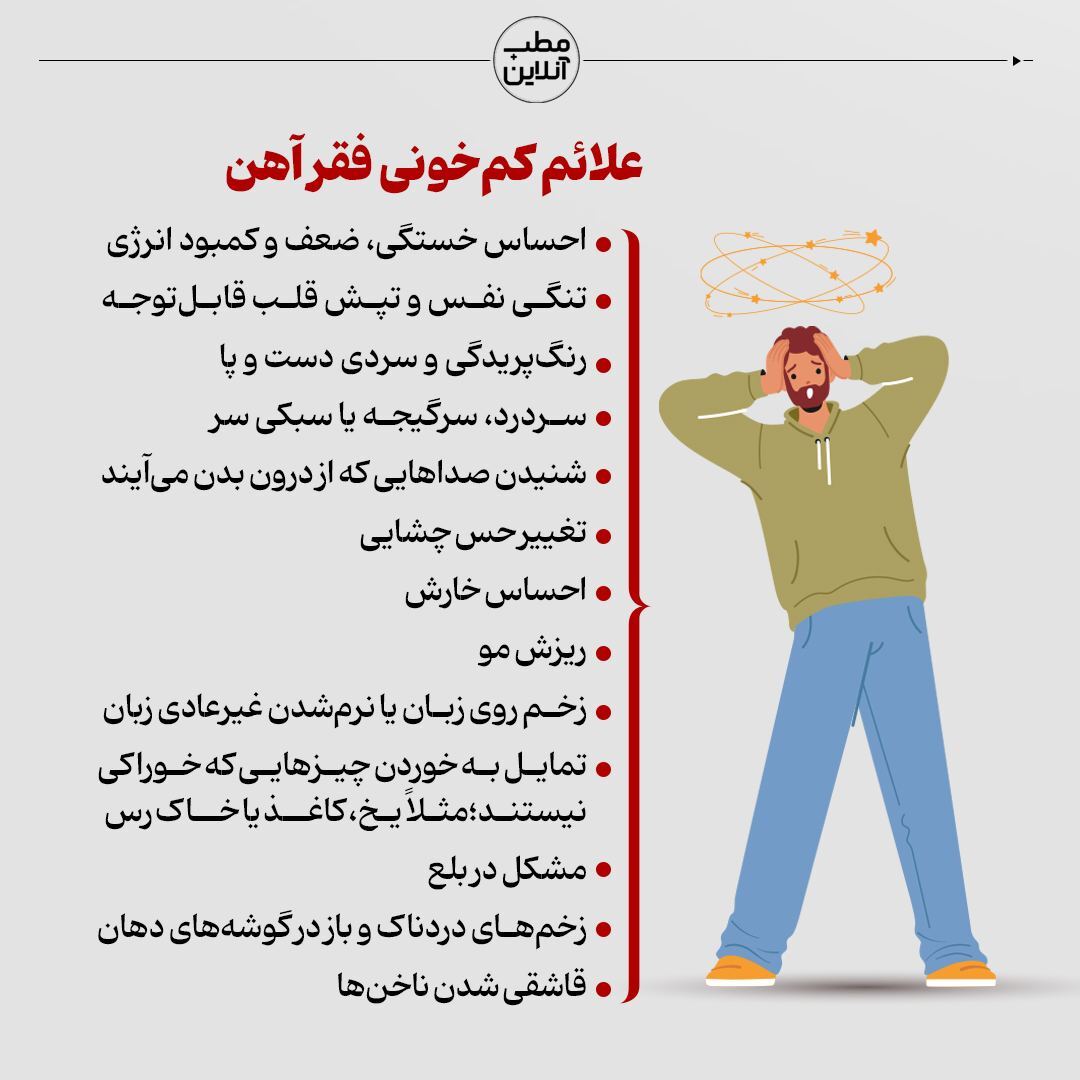 کم‌خونی فقر آهن و هرآنچه لازم است بدانید