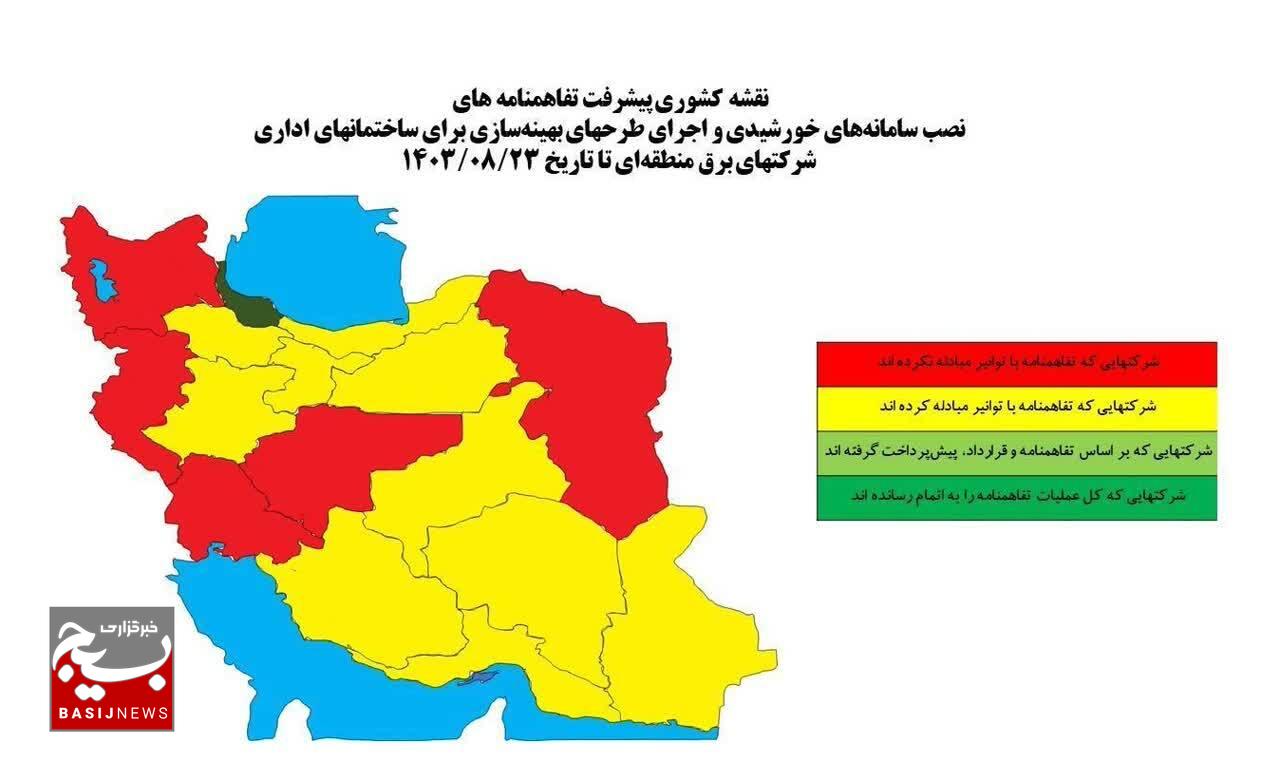 شركت برق منطقه‌ای گیلان نخستین شركت در زمینه انعقاد تفاهم‌نامه جهت نصب سامانه‌های خورشیدی شد