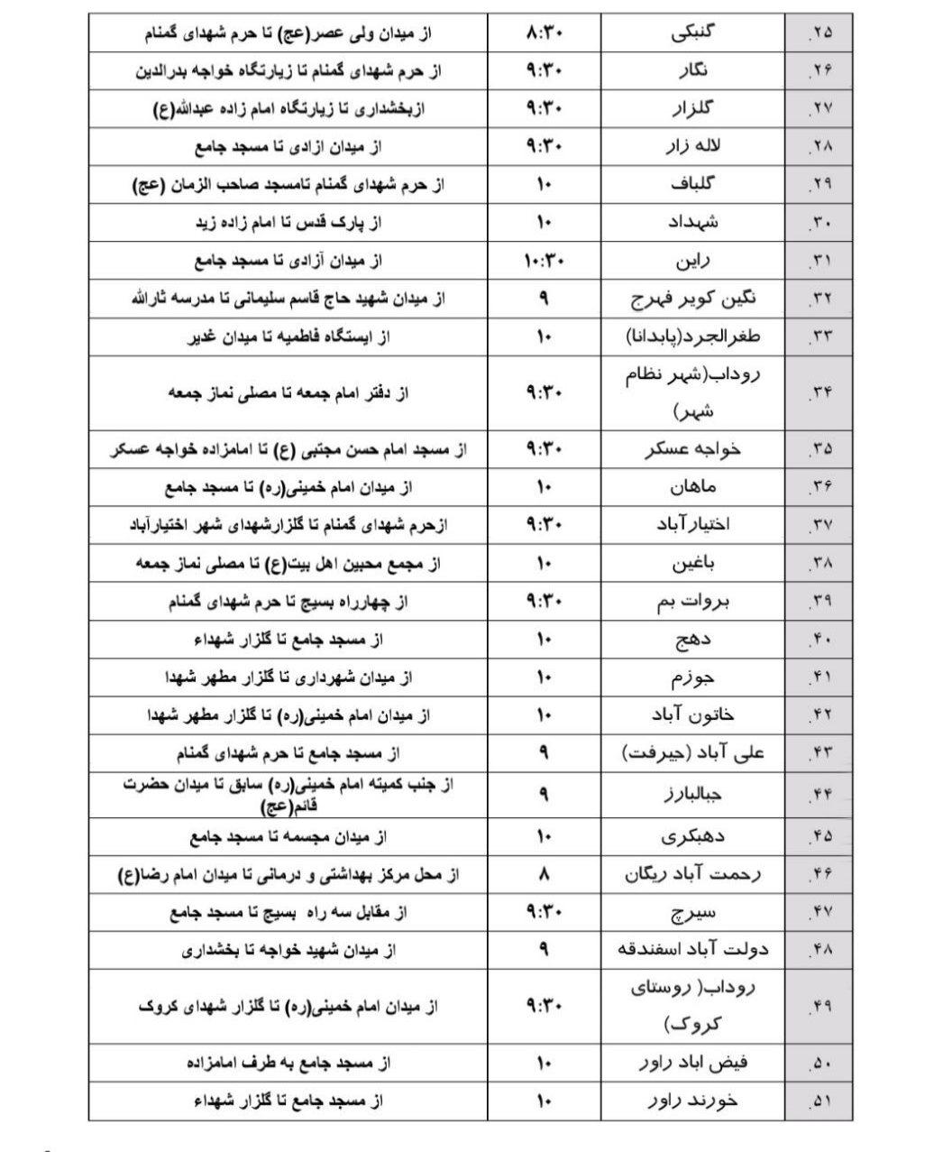 اعلام مسیر‌های راهپیمایی ۲۲ بهمن در بیش از ۶۰ نقطه استان کرمان
