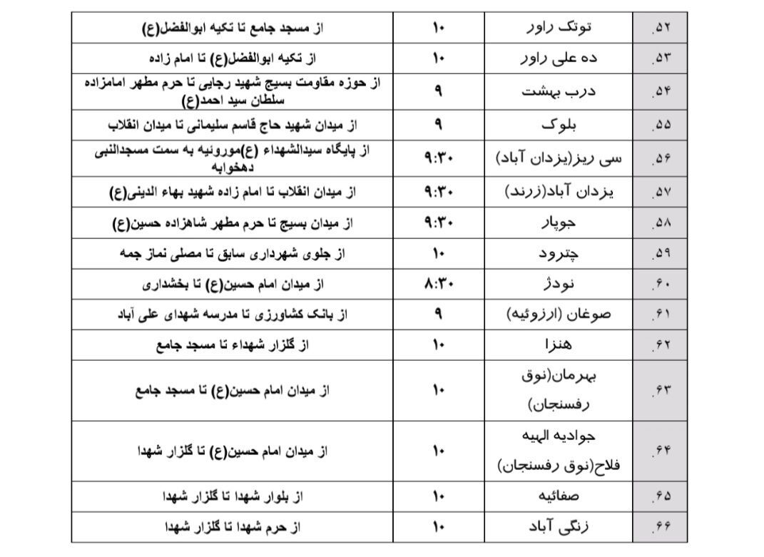 اعلام مسیر‌های راهپیمایی ۲۲ بهمن در بیش از ۶۰ نقطه استان کرمان