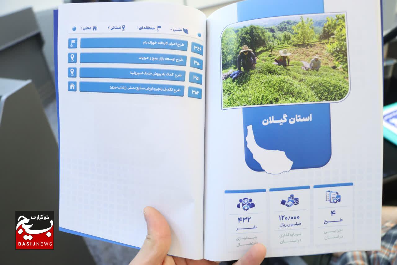 از چهار طرح اقتصاد مردمی در گیلان همزمان با آیین سراسری کشور بهره برداری شد