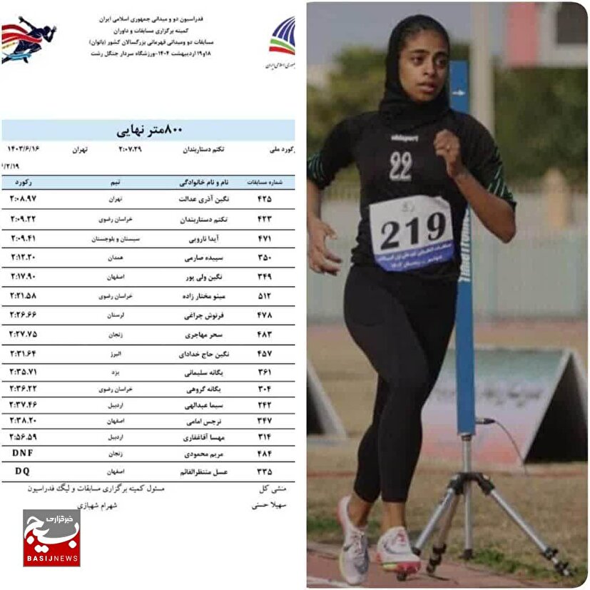 دختر باد سیستان و بلوچستان مدال برنز مسابقات دوومیدانی قهرمانی کشور بدست اورد