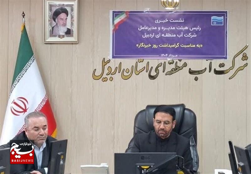 رتبه دوم اردبیل در انسداد چاههای غیرمجاز رتبه دوم اردبیل در انسداد چاههای غیرمجاز