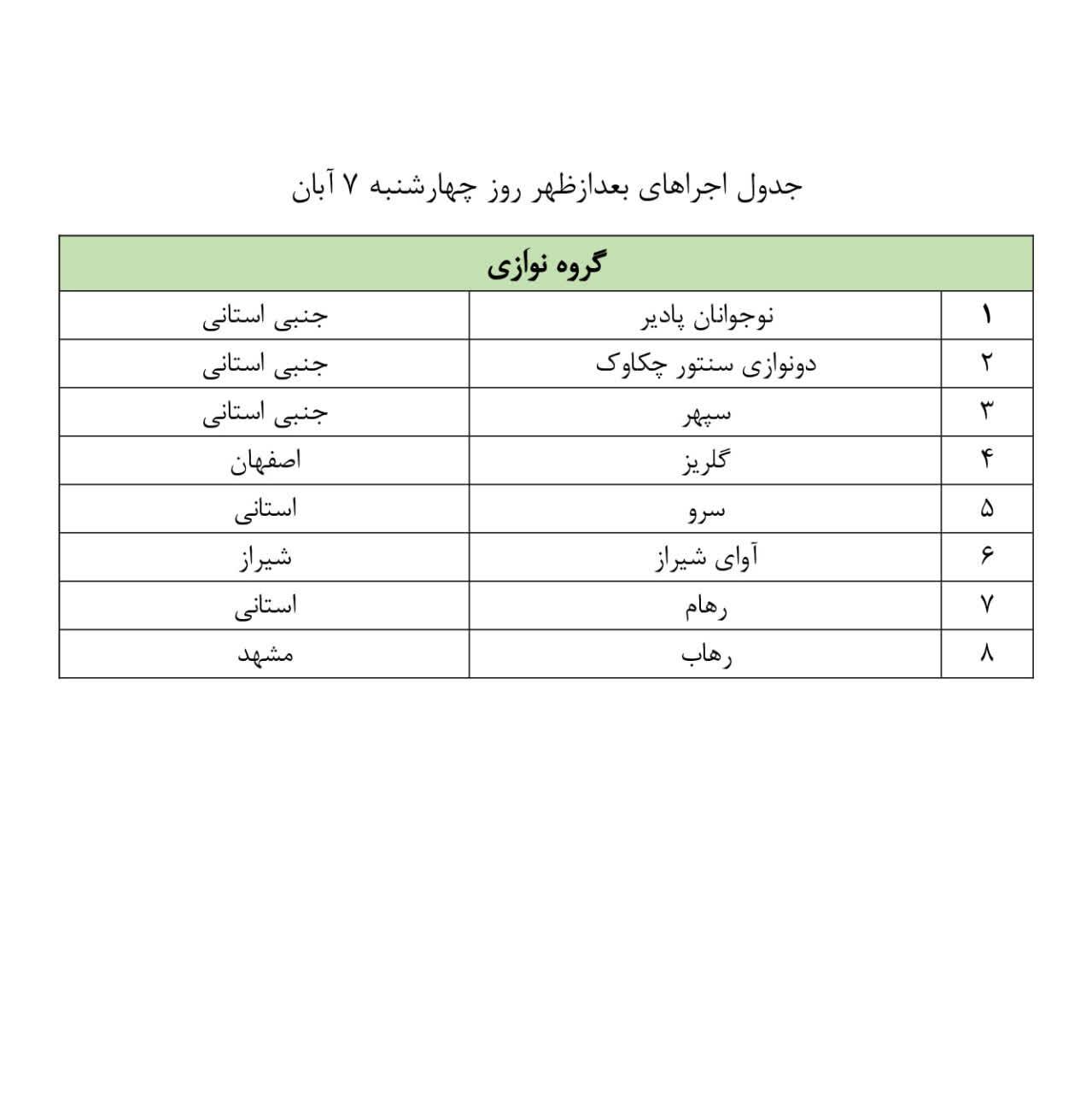 اعلام زمان اجراها در روز چهارم جشنواره سراسری موسیقی دستگاهی ایرانی