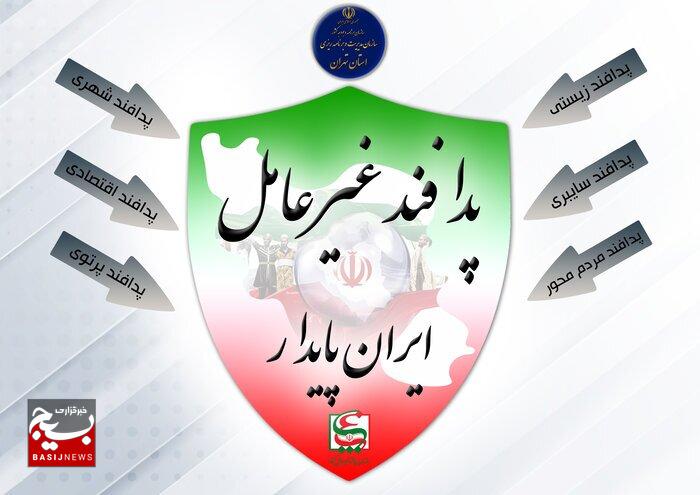 پدافند غیرعامل نه یک انتخاب، بلکه ضرورت و  مسئولیت جمعی  و همگانی است