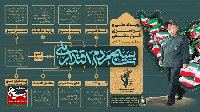 ثبت بیش از ۷۲۱۰۰۰ کُنش فرهنگی در رویداد ملی «قرار عاشقی»