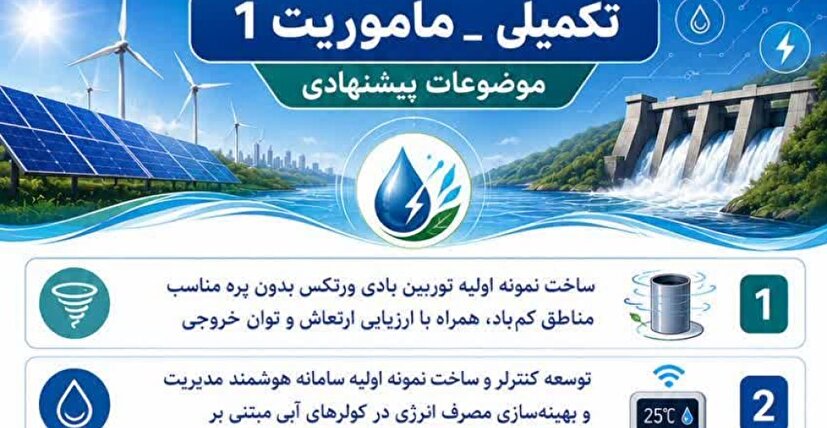 فراخوان «ماموریت ۱» برای حل چالش‌های آب و انرژی برگزار می‌شود