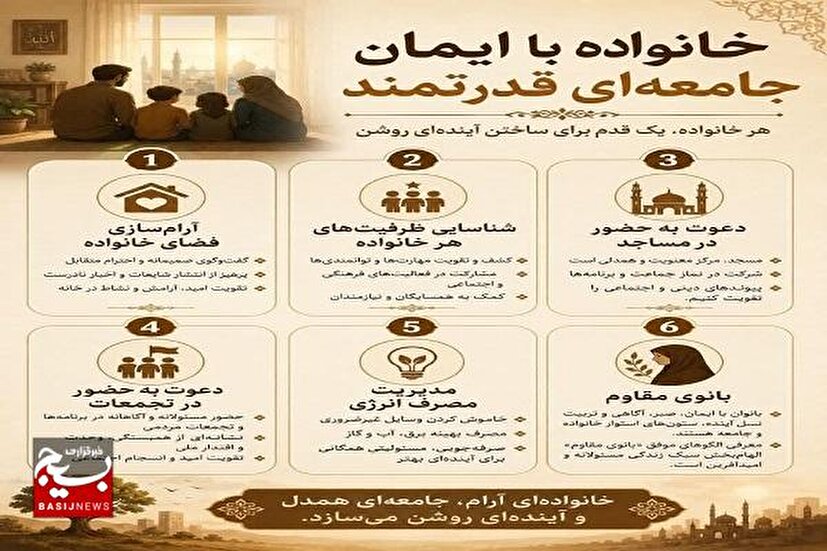 تولید محتوای (بانوی مقاوم) گامی مؤثر در مسیر جهاد تبیین است