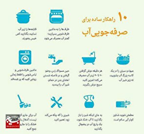 ۴۰ راهکار صرفه جویی در مصرف آب