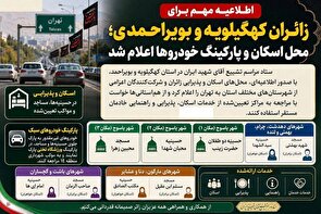 محل اسکان، شماره تلفن موکب داران و پارکینگ خودرو‌های زائران استان در مراسم تشییع رهبر شهید ایران