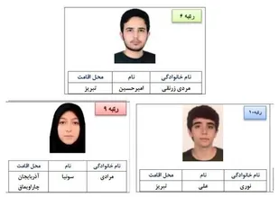 کسب سه رتبه زیر 10 کنکور توسط داوطلبان آذربایجان شرقی