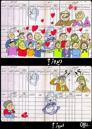 اهمیت  آشنایی با  سواد رسانه و به روز بودن والدین در جلوگیری از  شکاف نسلی