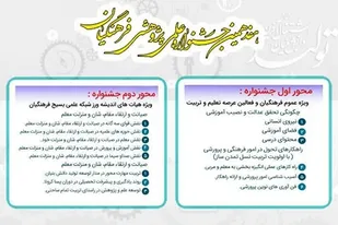 هفدهمین جشنواره علمی پژوهشی سازمان بسیج فرهنگیان کشور برگزار می شود