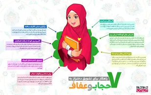 مسابقه کتابخوانی &laquo;مرواریدی در صدف&raquo; برگزار شد