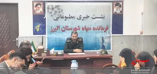 ۱۵۰ عنوان برنامه ویژه هفته بسیج در شهرستان البرز اجرا می شود