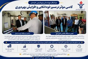 دو ابتکار مهندسی در بخش های تعمیرات ماشین آلات حساس و ابزاردقیق به دست مهندسین پتروشیمی خراسان رقم خورد.