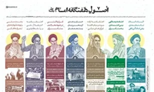 رهبر انقلاب: ملت ایران باید اصول امام را بشناسد