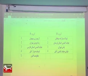 حضور باشگاه مقاومت البرز در لیگ دسته یک باشگاه&zwnj;های کشور