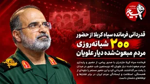 سردار موحد از حضور ۲۰۰ شبانه&zwnj;روزی مردم مبعوث&zwnj;شده دیار علویان قدردانی کرد