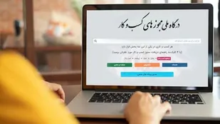 ۱۹ هزار و ۹۷۵ پروانه کسب در لرستان الکترونیکی شد