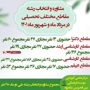 مرکز مشاوره تحصیلی وانتخاب رشته تحصیلی موسسه فرهنگی بین الحرمین شاهرود