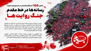 حضور ۱۵۵ خبرنگار مازندرانی در تشییع رهبر شهید؛ رسانه&zwnj;ها در خط مقدم جنگ روایت&zwnj;ها