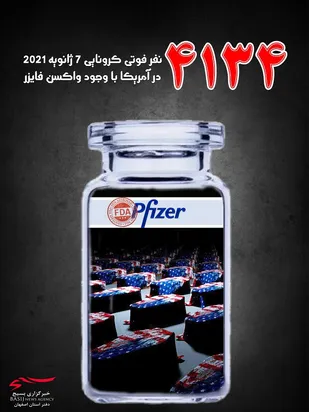 پوستر | &laquo;فایزر آمریکایی&raquo;