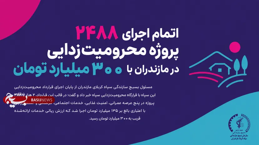اتمام اجرای ۲۴۸۸ پروژه محرومیت‌زدایی در مازندران با ارزش ریالی ۳۳۰ میلیارد تومان