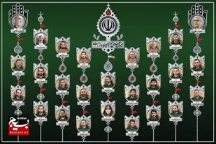 چه خوش است شهادت با زبان روزه در زیر سقف منابع انسانی