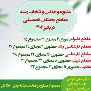 ارائه خدمات علمی آموزشی پژوهشی موسسه بین الحرمین شاهرود
