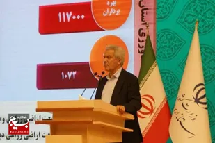 افتتاح ۴۰۰ پروژه کشاورزی در همدان/ امنیت غذایی هم&zwnj;ردیف امنیت ملی است